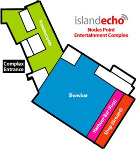 nodespointmap