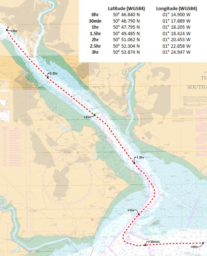 hoeghosakaroute