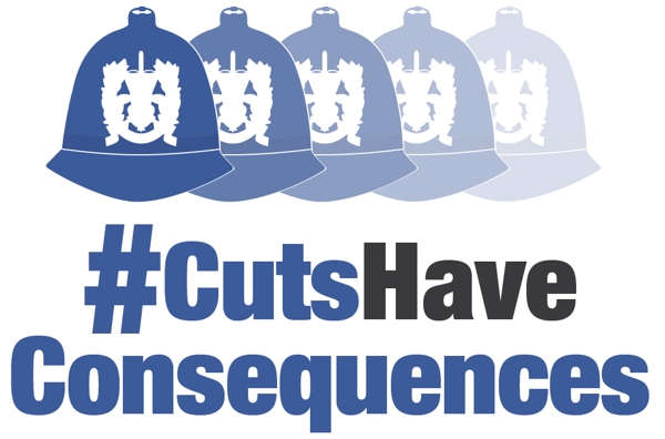 cuts