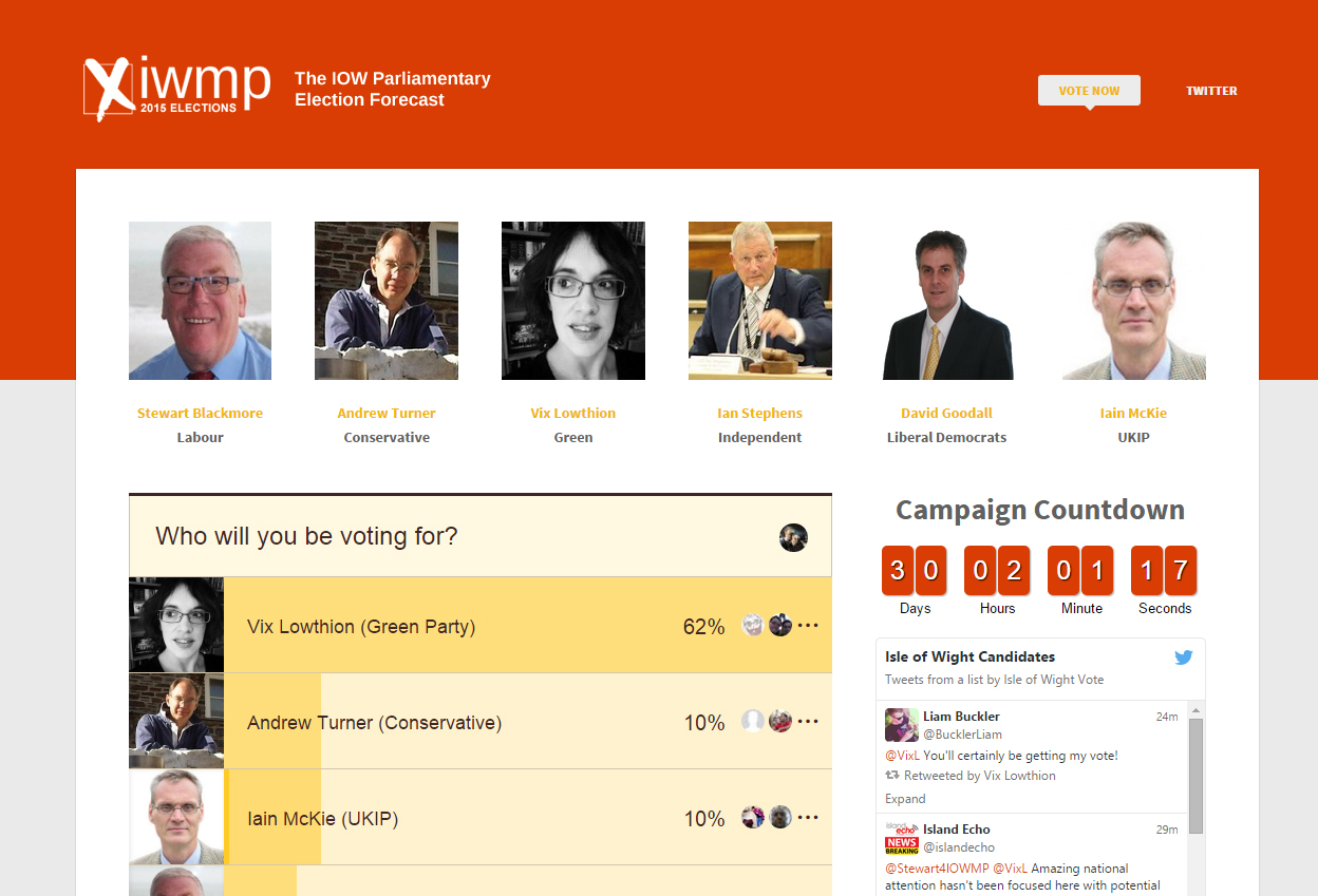 ELECTION FORECAST POLL WEBSITE LAUNCHED