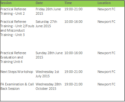hampshirefarefereecourse