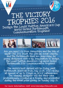 victorytrophyposter