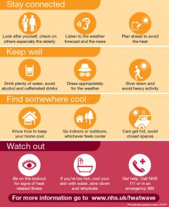 heatwavewarningposter