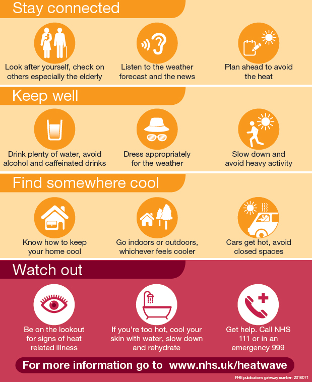 heatwavewarningposter