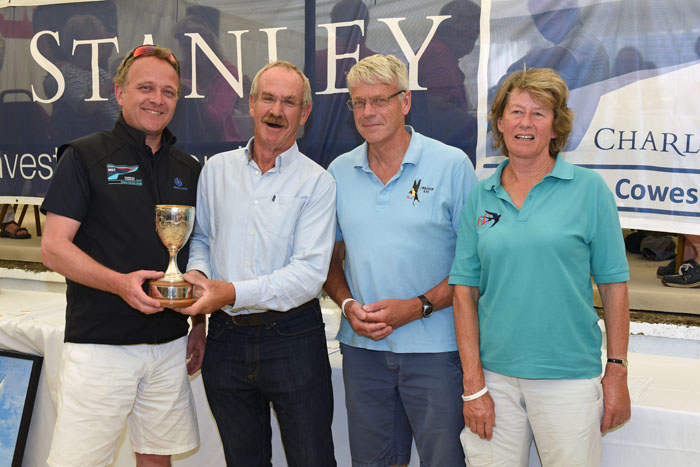REPORT: CHARLES STANLEY DIRECT COWES CLASSICS WEEK 2017