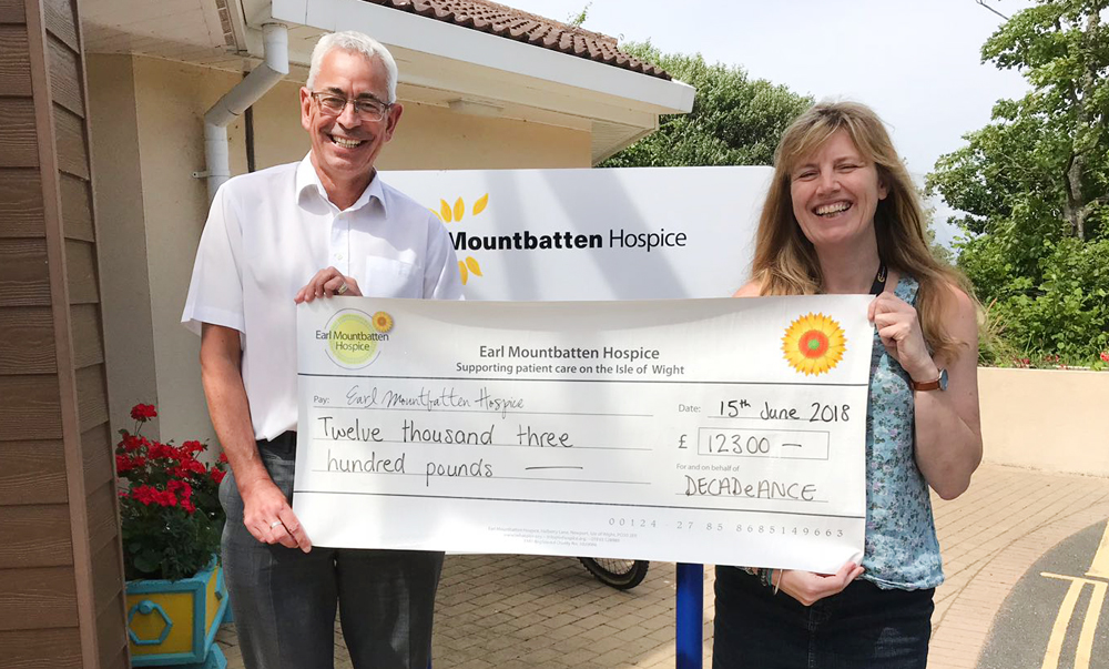 DECADE OF DECADEANCE AND YET ANOTHER INCREDIBLE DONATION
