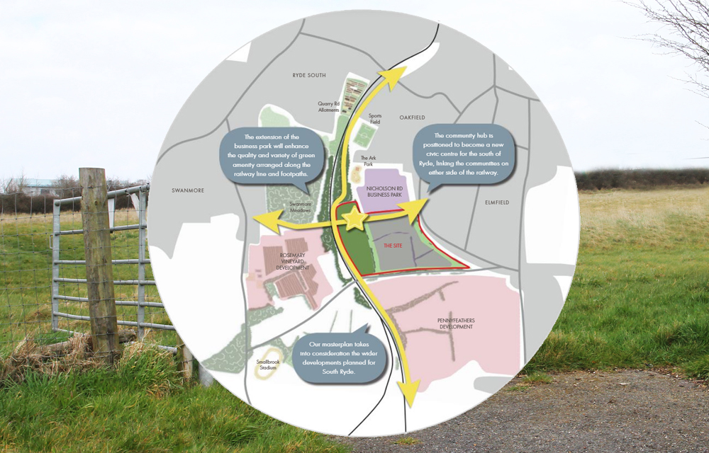 COMMUNITY HUB PLANS INCLUDING GP SURGERY AND SHOPS FOR RYDE’S NICHOLSON ROAD