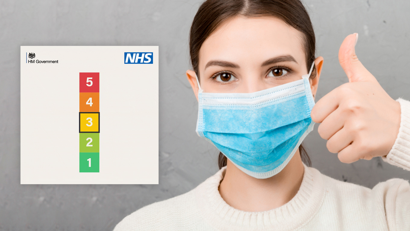 GOVERNMENT REDUCE COVID ALERT LEVEL FROM 4 TO 3