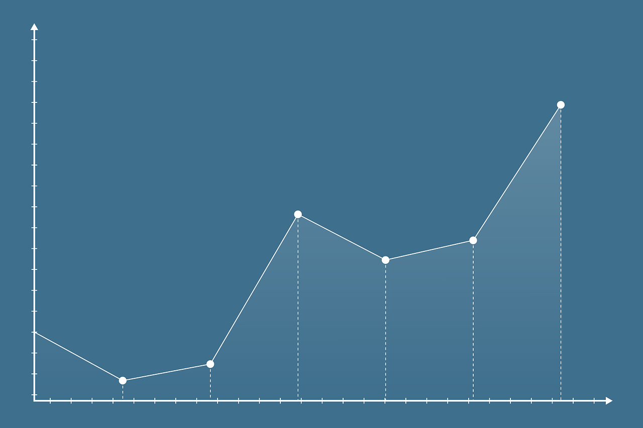 TOP 3 MISTAKES BEGINNERS MAKE WHEN USING BETTING SITES