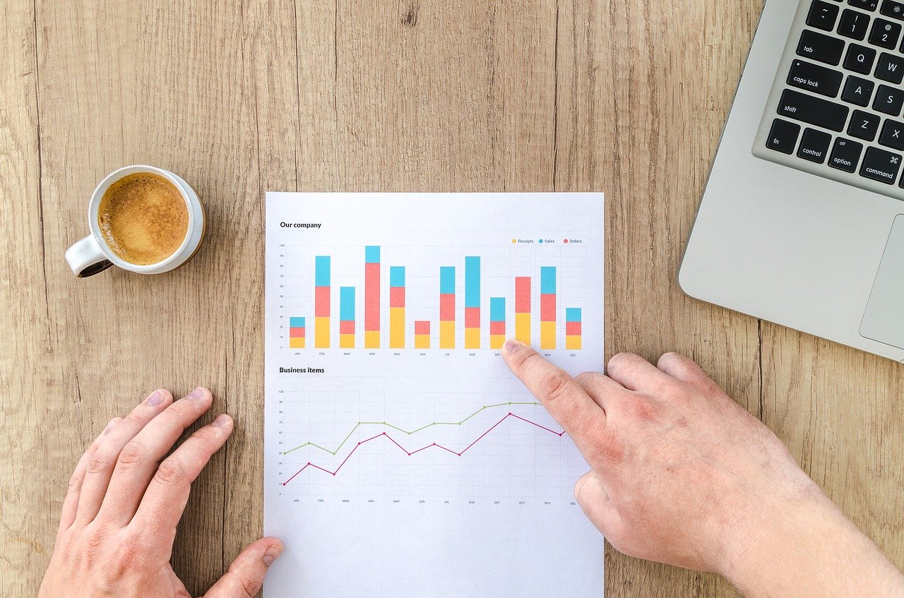 INVESTMENT WORTHY ESSENTIAL BUSINESSES DURING THE PANDEMIC