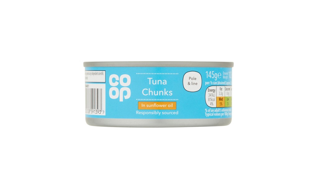 Cooptuna