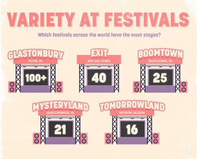 Varietyatfestivals