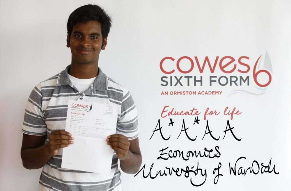 Sanjaycowes