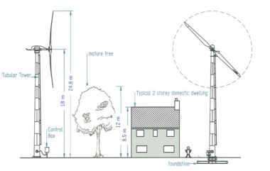 Microsoft Word - Gaia 133 Elevation Drawings.tubular.24.8m.jpg.d