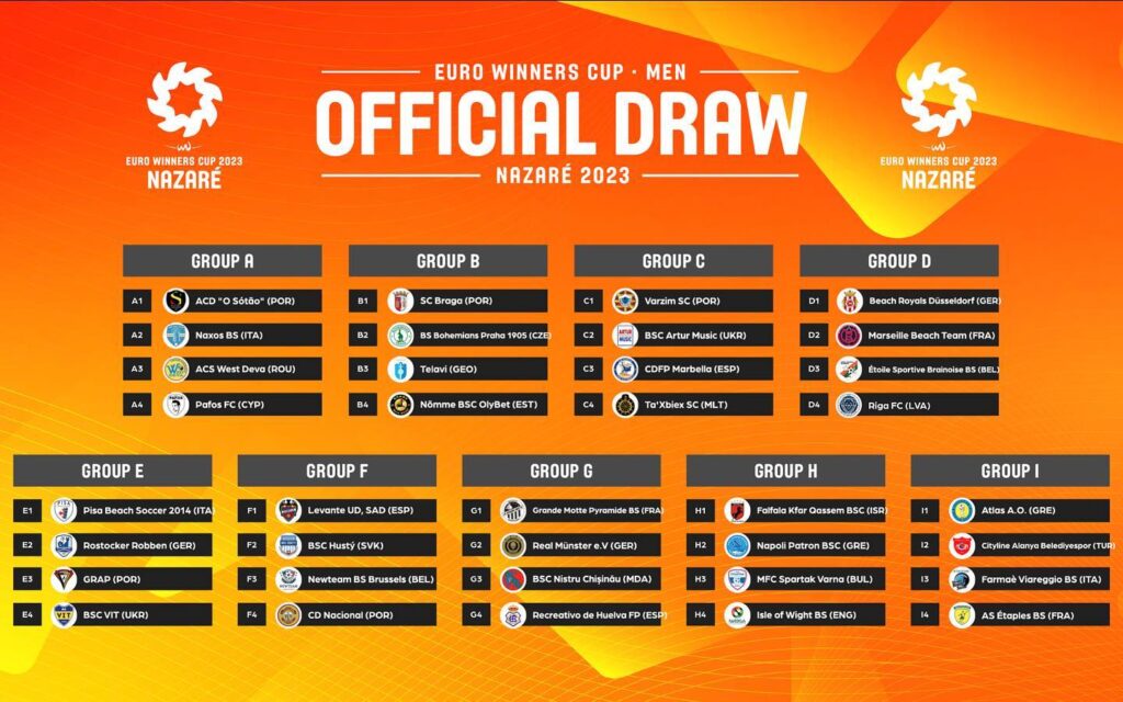 Beach Championship Draw