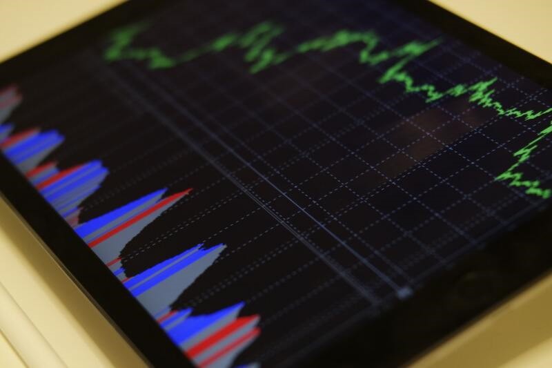 Economicsstock