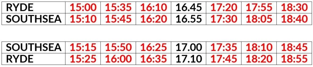 Hovertravelnovemberrevisedtimetable
