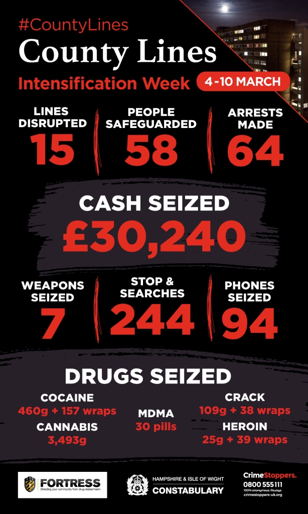 County-lines-infographic-external-march-2024 (003)