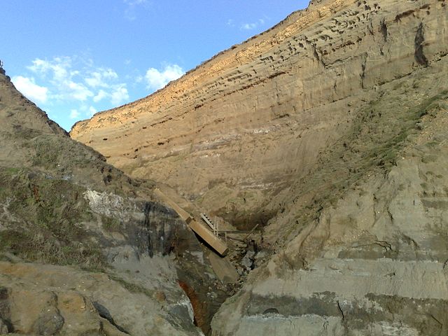 Whale Chine From The Beach