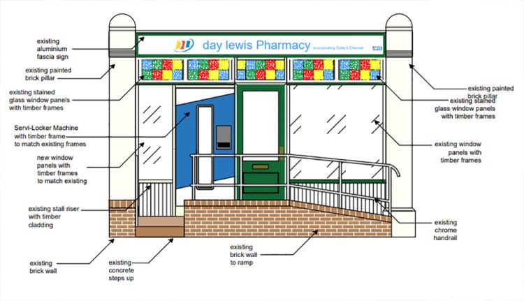 PHARMACY IN WOOTTON LOOKING TO INSTALL PRESCRIPTION COLLECTION MACHINE