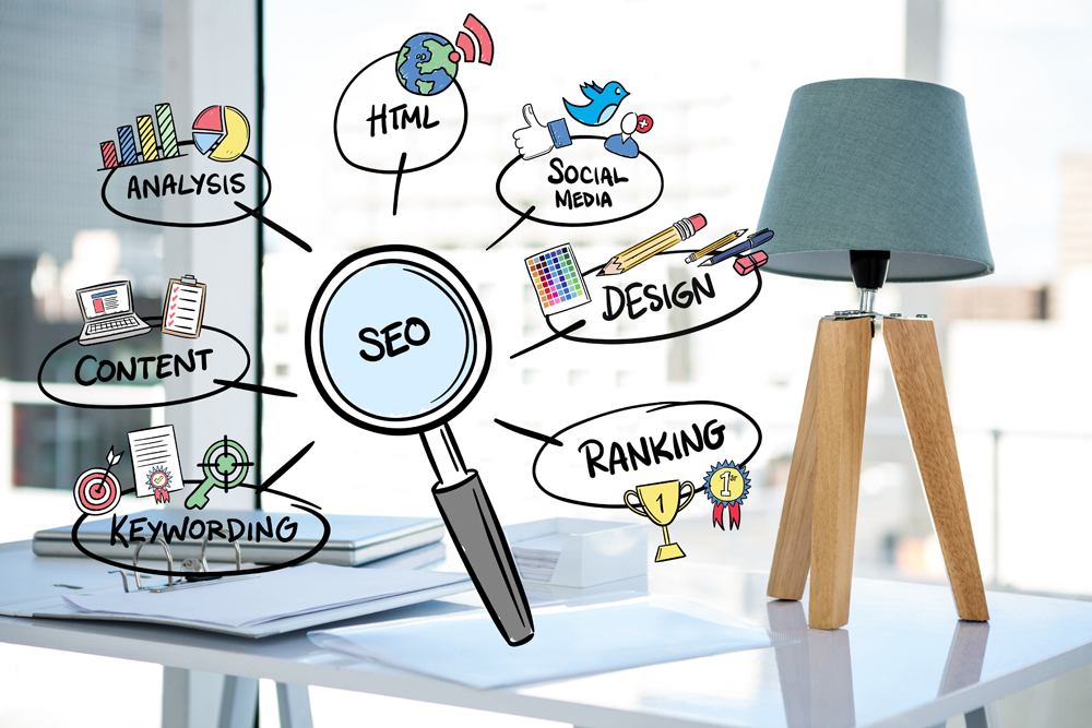 EFFECTIVE STRATEGIES FOR SMM & SEO IN 2025