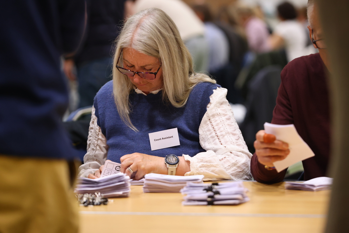 VOTE TOTALS TO MARGINS: KEY STATS FROM 2026 ISLE OF WIGHT LOCAL ELECTIONS