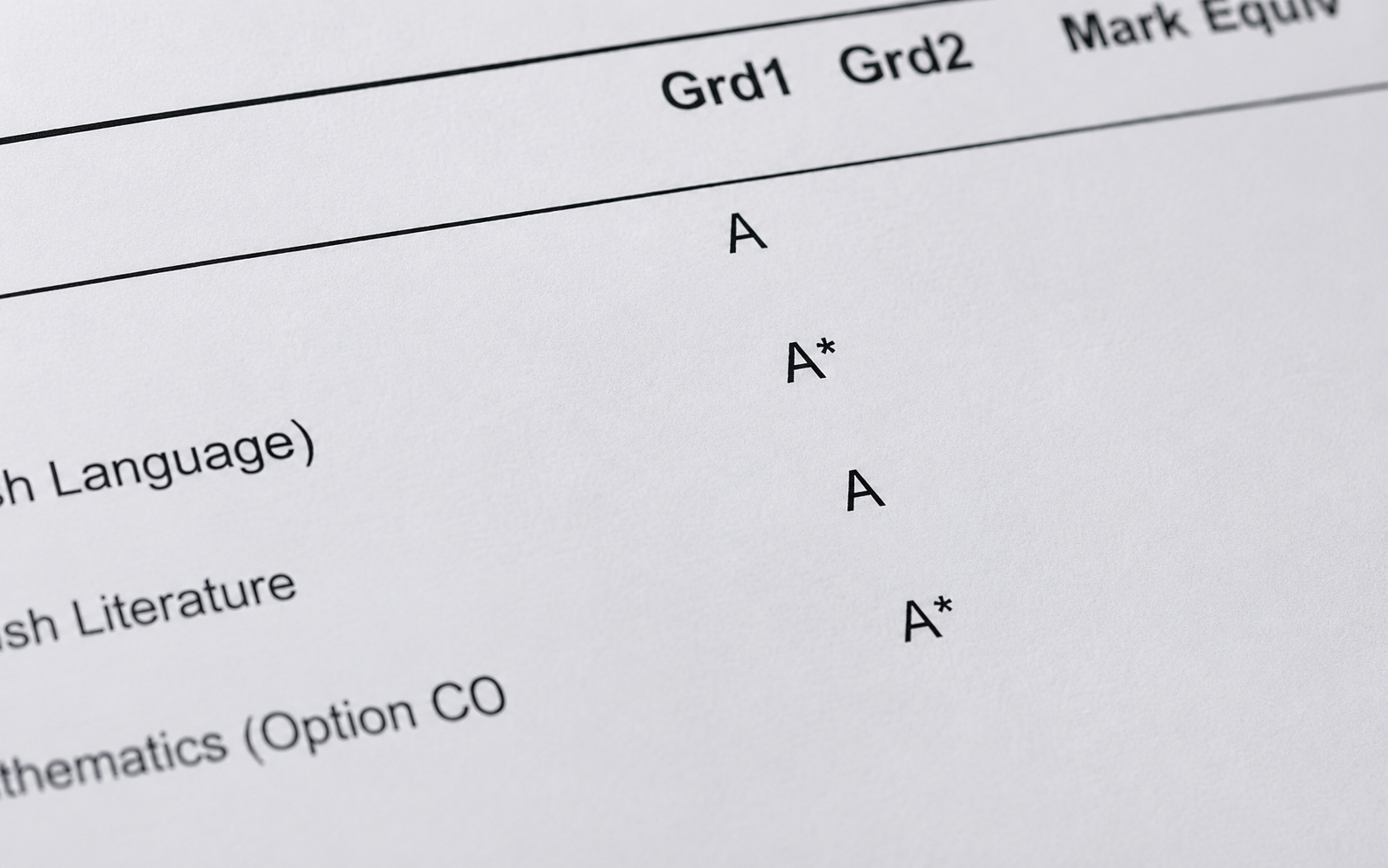 ISLE OF WIGHT STUDENTS CELEBRATE A-LEVEL RESULT SUCCESS